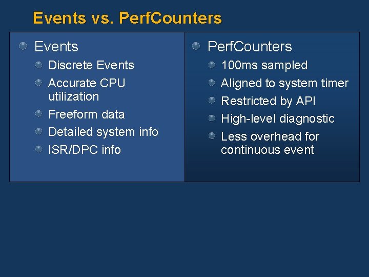 Events vs. Perf. Counters Events Discrete Events Accurate CPU utilization Freeform data Detailed system