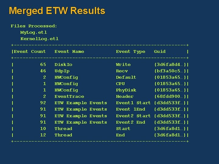 Merged ETW Results Files Processed: My. Log. etl Kernel. Log. etl +------------------------------+ |Event Count