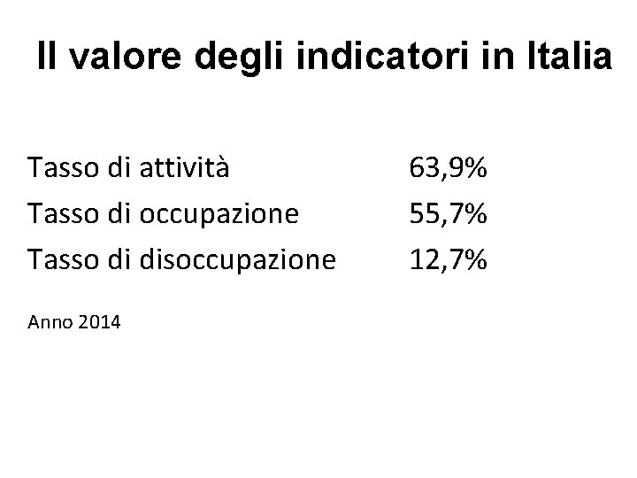 Il valore degli indicatori in Italia Tasso di attività Tasso di occupazione Tasso di