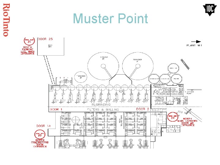 Muster Point 