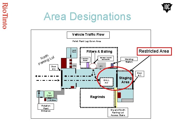 Area Designations Vehicle Traffic Flow Pellet Plant Lay-Down Area Lunch Room rth No g