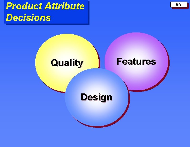 Product Attribute Decisions Quality Design 8 -8 Features 