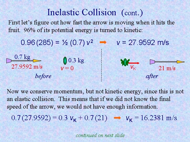 Inelastic Collision (cont. ) First let’s figure out how fast the arrow is moving