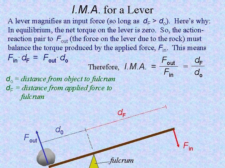 I. M. A. for a Lever A lever magnifies an input force (so long