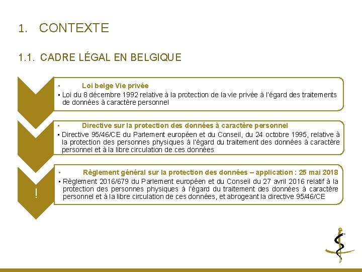 1. CONTEXTE 1. 1. CADRE LÉGAL EN BELGIQUE • Loi belge Vie privée •
