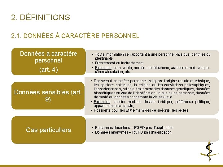 2. DÉFINITIONS 2. 1. DONNÉES À CARACTÈRE PERSONNEL Données à caractère personnel (art. 4)