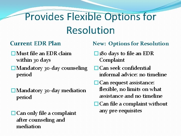 Provides Flexible Options for Resolution Current EDR Plan New: Options for Resolution �Must file