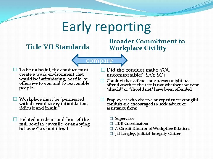 Early reporting Title VII Standards Broader Commitment to Workplace Civility compare � To be