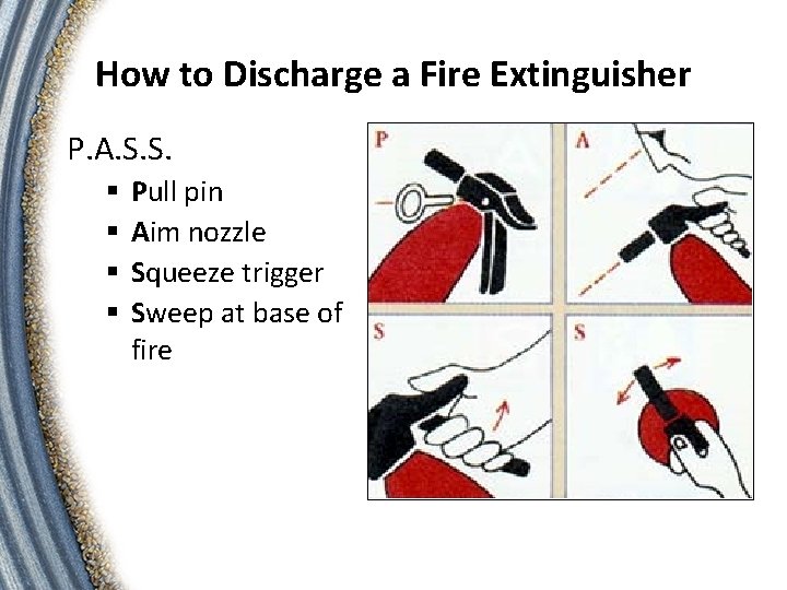 How to Discharge a Fire Extinguisher P. A. S. S. § § Pull pin