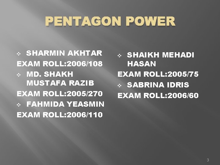 PENTAGON POWER SHARMIN AKHTAR EXAM ROLL: 2006/108 v MD. SHAKH MUSTAFA RAZIB EXAM ROLL: