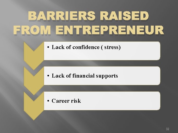 BARRIERS RAISED FROM ENTREPRENEUR • Lack of confidence ( stress) • Lack of financial