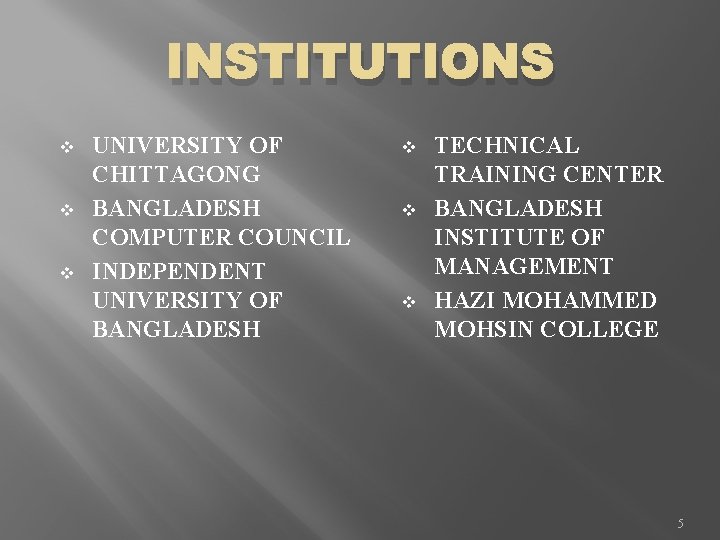 INSTITUTIONS v v v UNIVERSITY OF CHITTAGONG BANGLADESH COMPUTER COUNCIL INDEPENDENT UNIVERSITY OF BANGLADESH