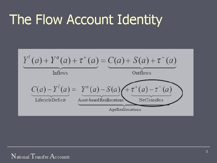 The Flow Account Identity National Transfer Accounts 2 