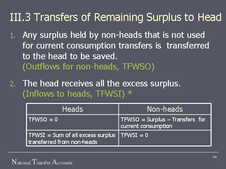 III. 3 Transfers of Remaining Surplus to Head 1. Any surplus held by non-heads