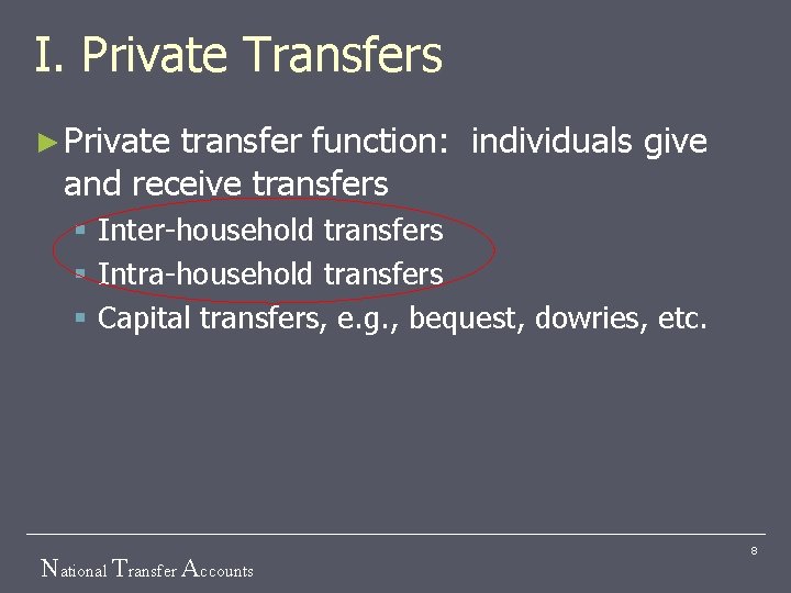 I. Private Transfers ► Private transfer function: individuals give and receive transfers § Inter-household