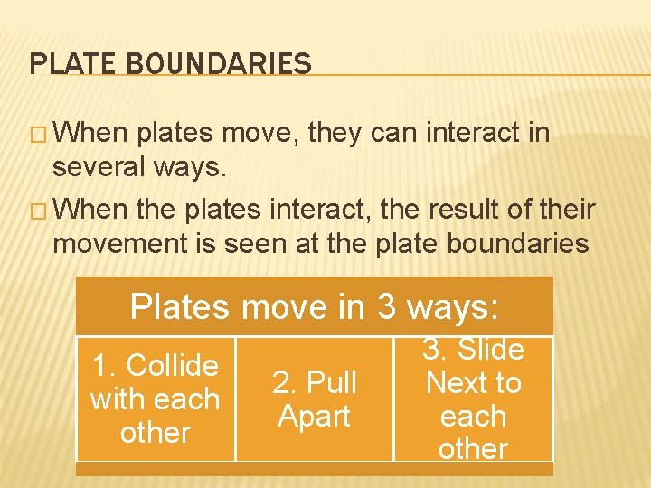 PLATE BOUNDARIES � When plates move, they can interact in several ways. � When