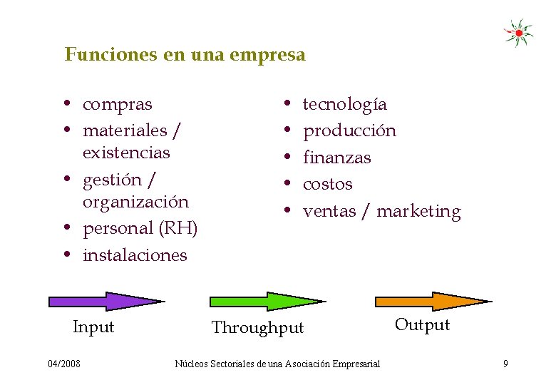 Funciones en una empresa • compras • materiales / existencias • gestión / organización