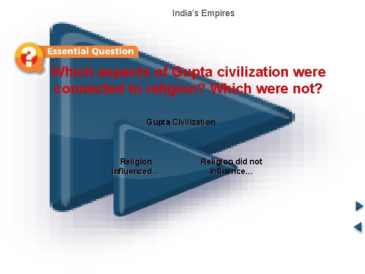 India’s Empires The Gupta Empire Which aspects of Gupta civilization were connected to religion?