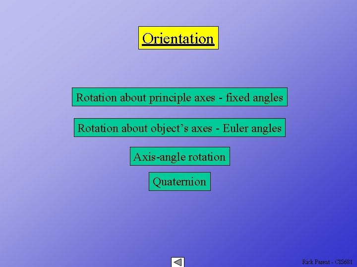 Orientation Rotation about principle axes - fixed angles Rotation about object’s axes - Euler