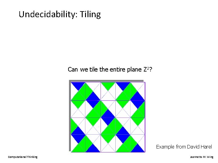 Undecidability: Tiling Can we tile the entire plane Z 2? Example from David Harel