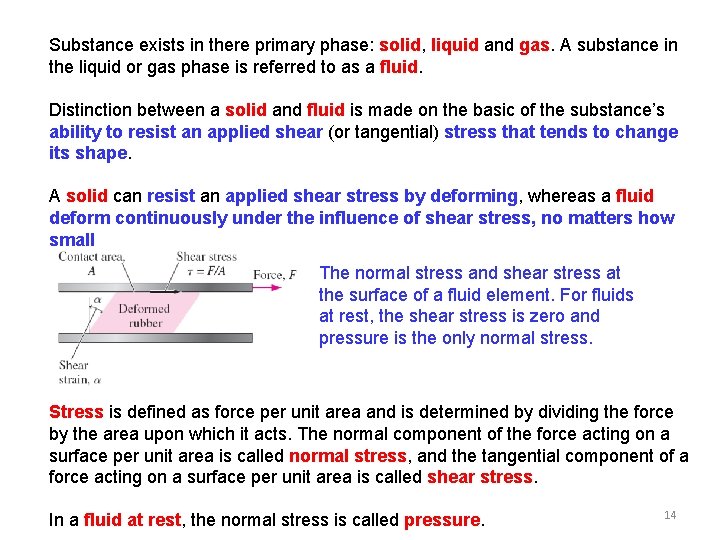 Substance exists in there primary phase: solid, liquid and gas. A substance in the