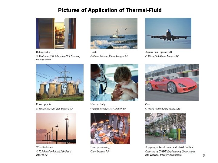 Pictures of Application of Thermal-Fluid 5 