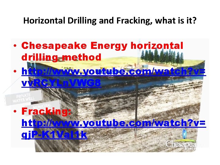 Horizontal Drilling and Fracking, what is it? • Chesapeake Energy horizontal drilling method •