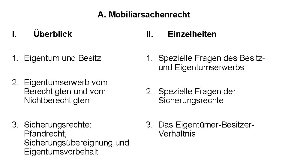 A. Mobiliarsachenrecht I. Überblick 1. Eigentum und Besitz 2. Eigentumserwerb vom Berechtigten und vom