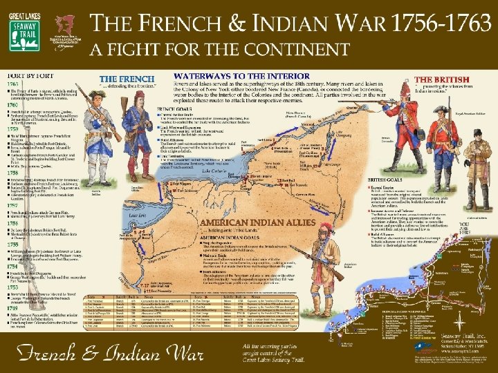 The French and Indian War 