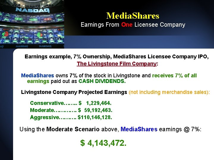 Media. Shares Earnings From One Licensee Company Earnings example, 7% Ownership, Media. Shares Licensee