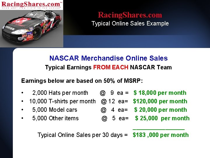 Racing. Shares. com Typical Online Sales Example NASCAR Merchandise Online Sales Typical Earnings FROM