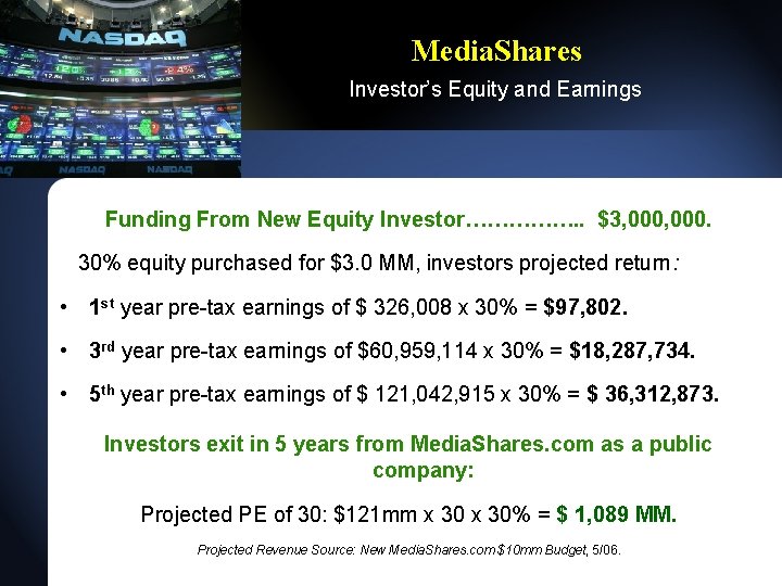 Media. Shares Investor’s Equity and Earnings Funding From New Equity Investor……………. . $3, 000.