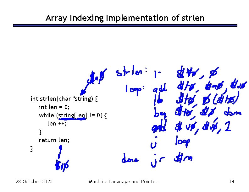 Array Indexing Implementation of strlen int strlen(char *string) { int len = 0; while