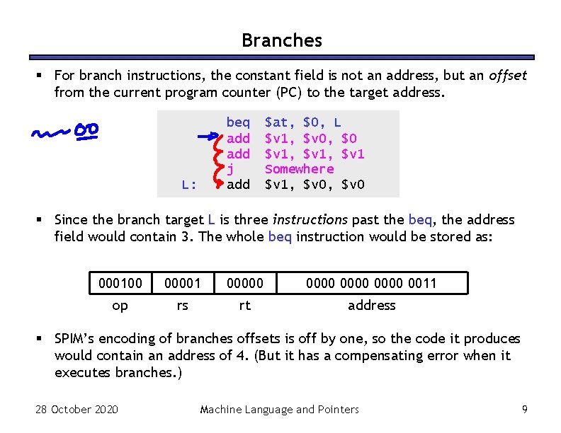 Branches § For branch instructions, the constant field is not an address, but an