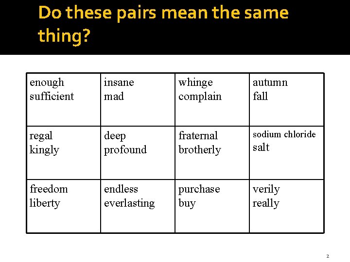 Do these pairs mean the same thing? enough sufficient insane mad whinge complain autumn