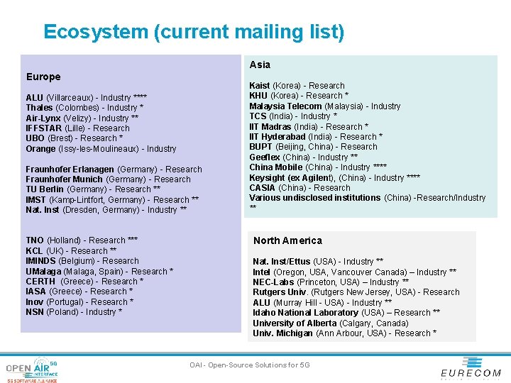 Ecosystem (current mailing list) Asia Europe ALU (Villarceaux) - Industry **** Thales (Colombes) -