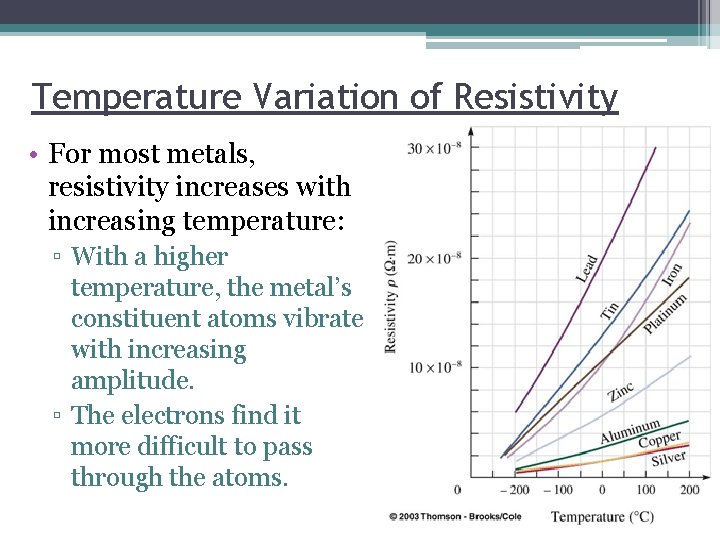Temperature Variation of Resistivity • For most metals, resistivity increases with increasing temperature: ▫