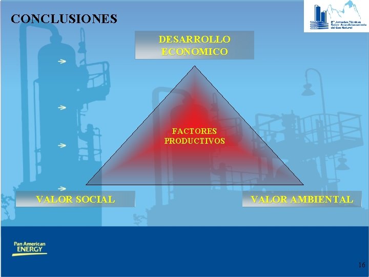 CONCLUSIONES DESARROLLO ECONOMICO FACTORES PRODUCTIVOS VALOR SOCIAL VALOR AMBIENTAL 16 