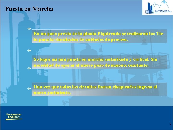 Puesta en Marcha En un paro previo de la planta Piquirenda se realizaron los
