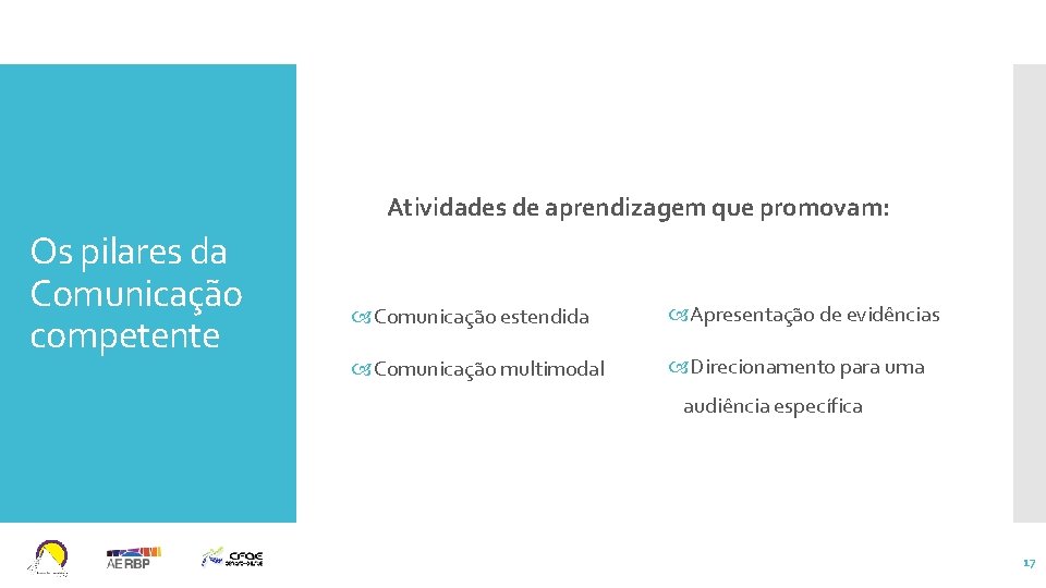 Atividades de aprendizagem que promovam: Os pilares da Comunicação competente Comunicação estendida Apresentação de