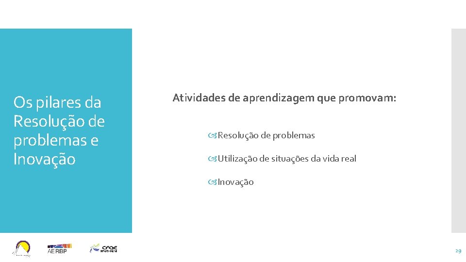 Os pilares da Resolução de problemas e Inovação Atividades de aprendizagem que promovam: Resolução Os pilares da Resolução de problemas e Inovação Atividades de aprendizagem que promovam: Resolução