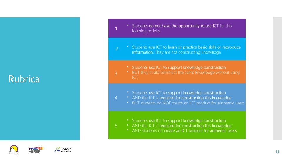Rubrica 35 Rubrica 35