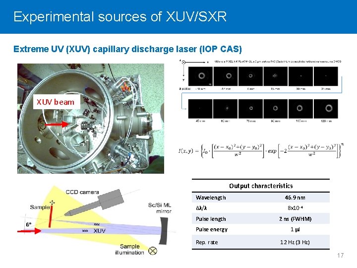 Experimental Click to edit Master sources title ofstyle XUV/SXR Extreme UV (XUV) capillary discharge