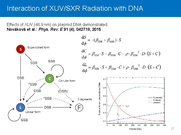 Interaction Click to editof. Master XUV/SXR title Radiation style with DNA Effects of XUV