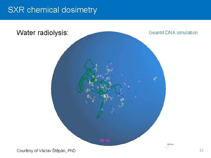 SXR Click chemical to edit Master dosimetry title style Water radiolysis: Courtesy of Václav