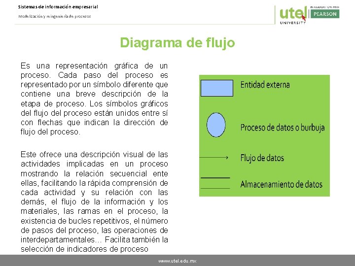 Sistemas de información empresarial Modelización y reingeniería de procesos Diagrama de flujo Es una