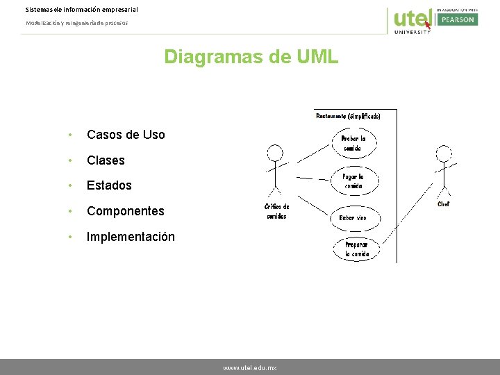 Sistemas de información empresarial Modelización y reingeniería de procesos Diagramas de UML • Casos