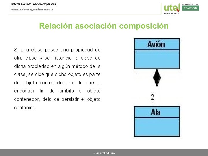 Sistemas de información empresarial Modelización y reingeniería de procesos Relación asociación composición Si una