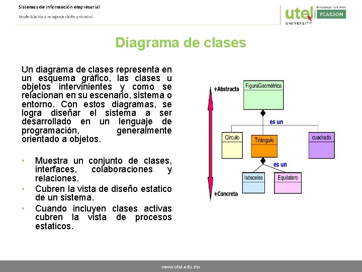 Sistemas de información empresarial Modelización y reingeniería de procesos Diagrama de clases Un diagrama