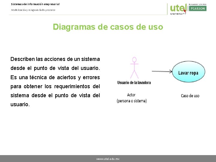 Sistemas de información empresarial Modelización y reingeniería de procesos Diagramas de casos de uso